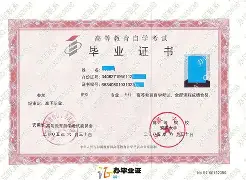 安徽大学毕业证样本图片