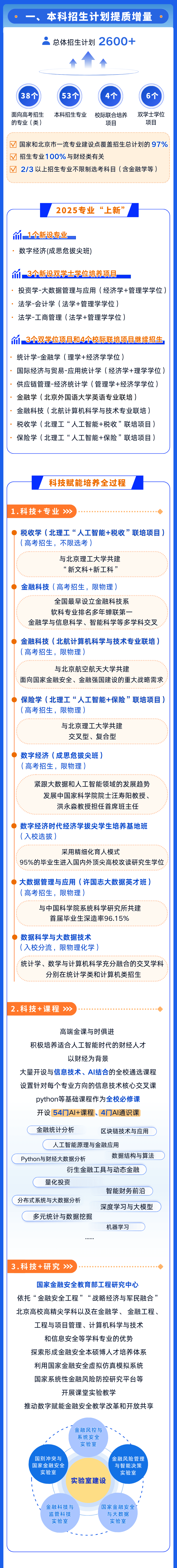 中央财经大学4 0