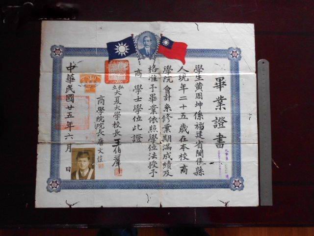 厦门大学有没有大专学历