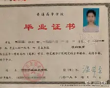中国政法大学毕业条件