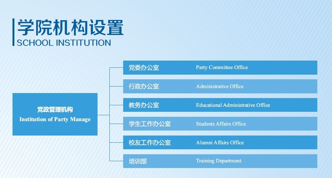 西南交通大学中外合作毕业证